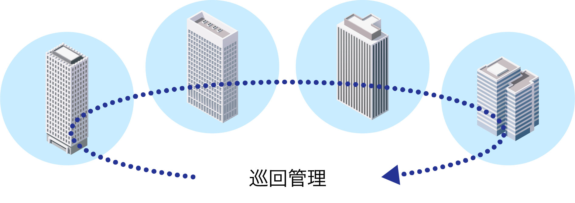 色いろな業者さんとの契約で、対応が煩わしい